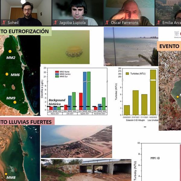 Presentation in the XII Congreso Ibérico de Gestión y Planificación del Agua, Murcia, 27th January 2023